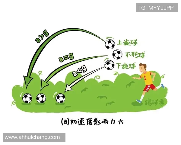 足球抢球技巧揭秘如何在比赛中有效提升抢球成功率 足球抢球技巧揭秘如何在比赛中有效提升抢球成功率