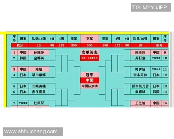 中国与韩国足球队最新阵容对比分析及比赛前瞻 中国与韩国足球队最新阵容对比分析及比赛前瞻