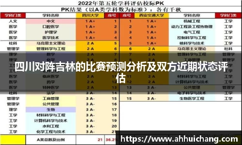 四川对阵吉林的比赛预测分析及双方近期状态评估