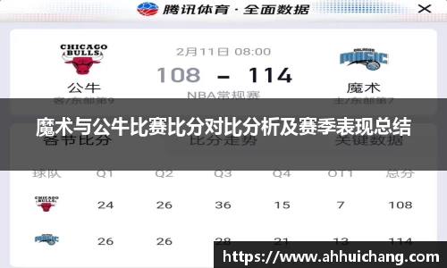 魔术与公牛比赛比分对比分析及赛季表现总结